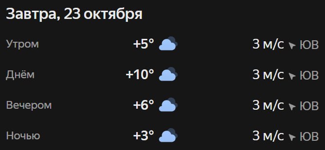 Прогноз погоды