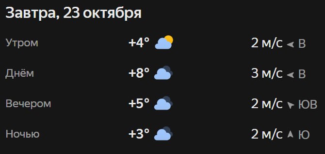 Прогноз погоды