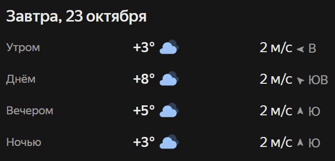 Прогноз погоды