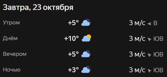 Прогноз погоды