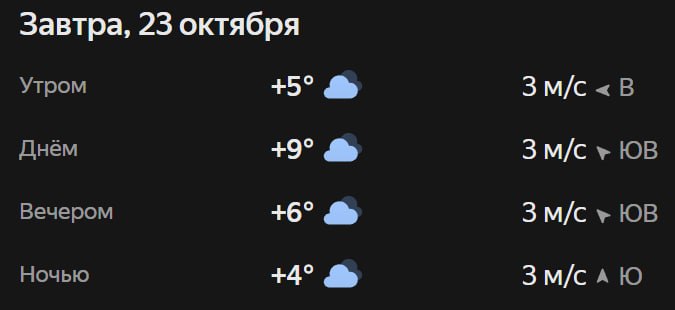 Прогноз погоды