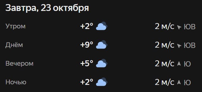 Прогноз погоды