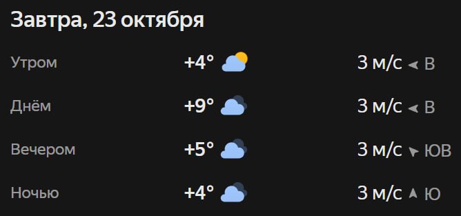 Прогноз погоды