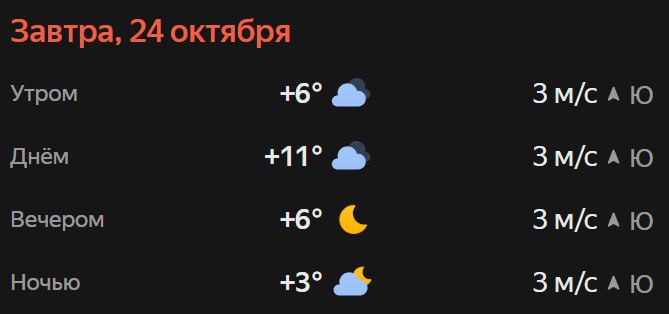 Прогноз погоды