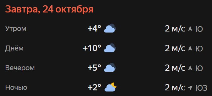 Прогноз погоды
