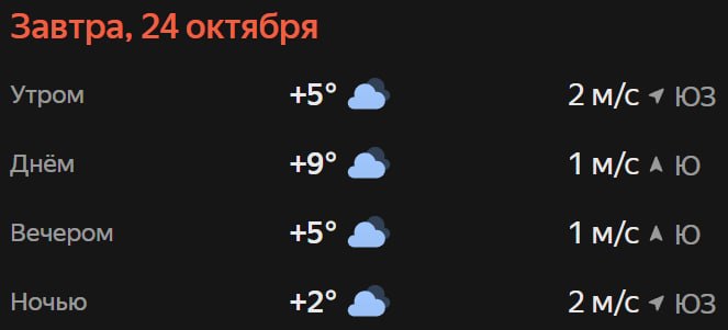 Прогноз погоды