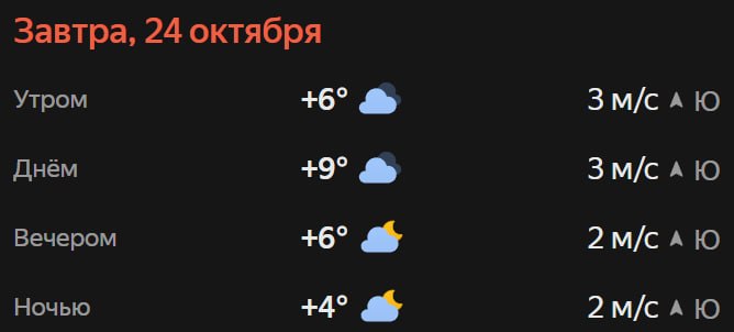 Прогноз погоды