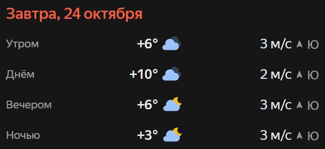 Прогноз погоды