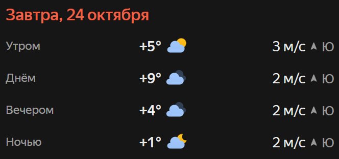 Прогноз погоды