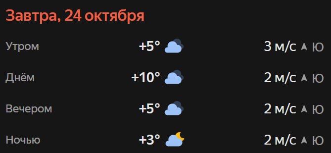 Прогноз погоды