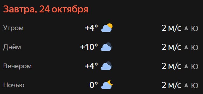 Прогноз погоды