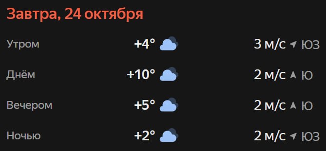 Прогноз погоды