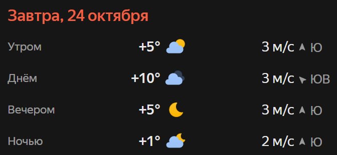 Прогноз погоды