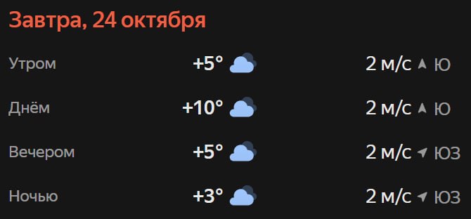 Прогноз погоды