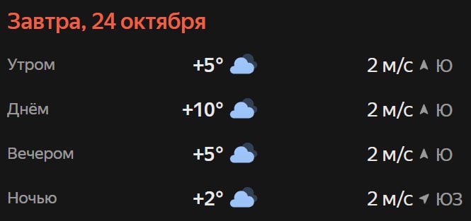 Прогноз погоды