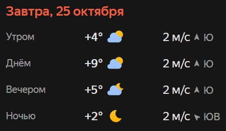 Прогноз погоды