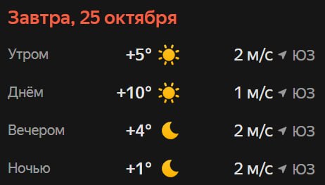 Прогноз погоды