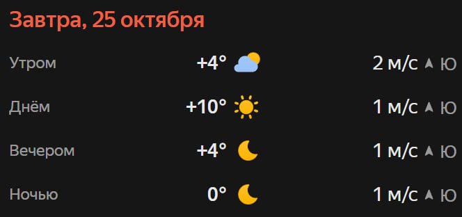 Прогноз погоды