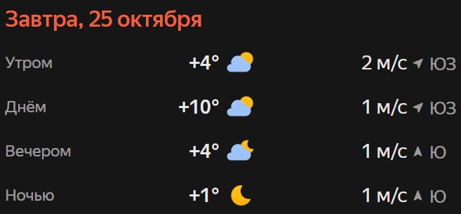 Прогноз погоды