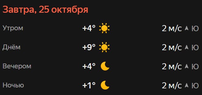 Прогноз погоды