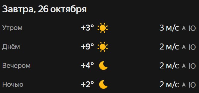 Прогноз погоды