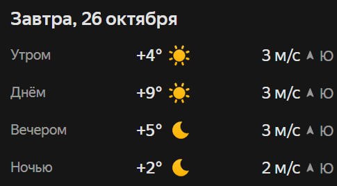 Прогноз погоды