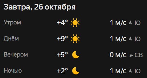 Прогноз погоды