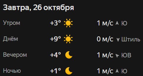 Прогноз погоды