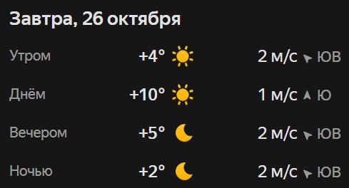 Прогноз погоды