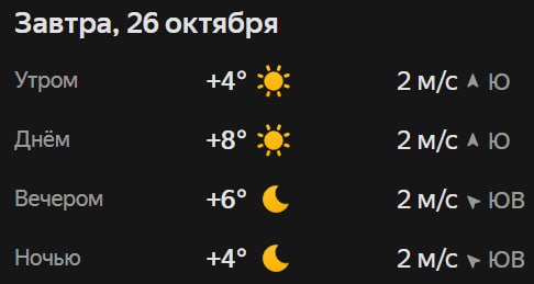 Прогноз погоды