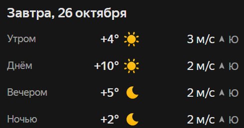 Прогноз погоды