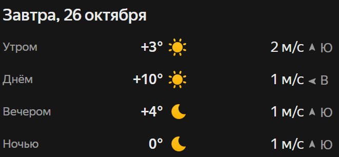 Прогноз погоды