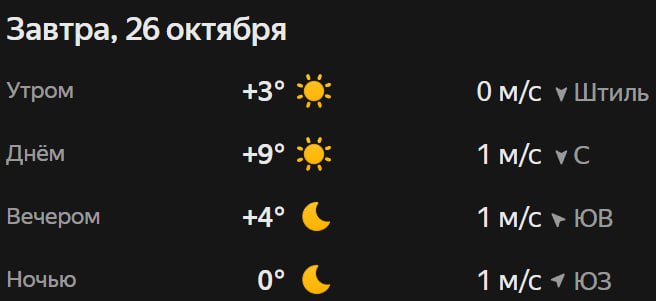 Прогноз погоды