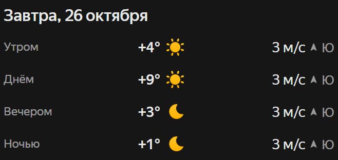 Прогноз погоды