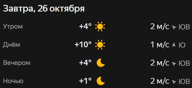 Прогноз погоды