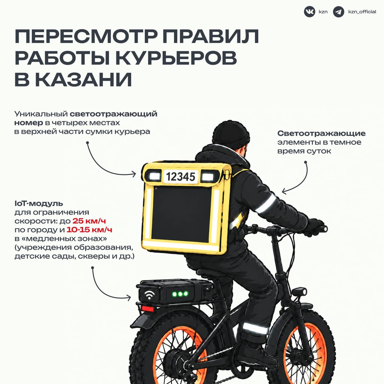 ‍ В Казани ужесточили правила для курьеров на электросамокатах и велосипедах