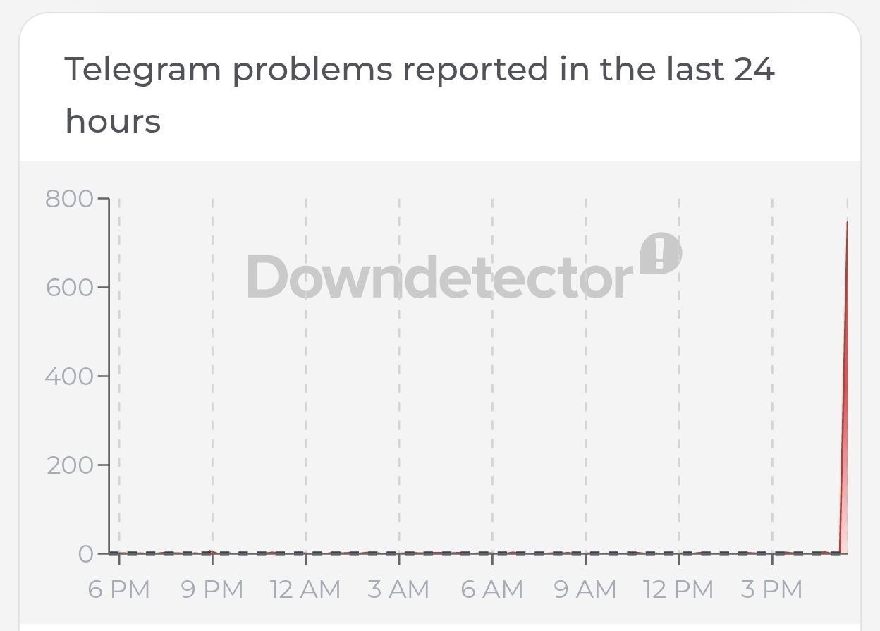 В Telegram произошёл массовый сбой