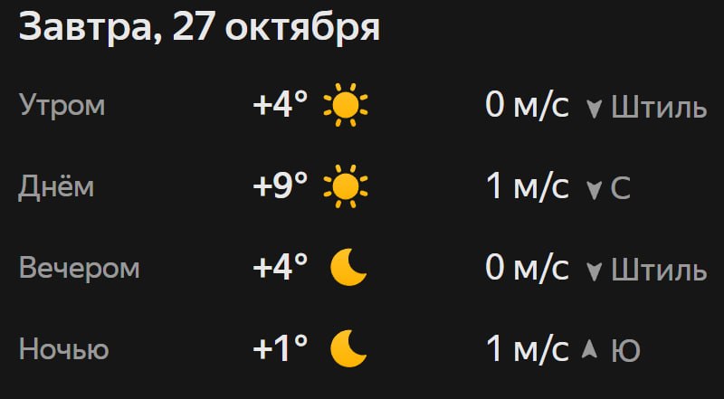Прогноз погоды