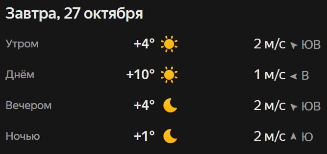 Прогноз погоды