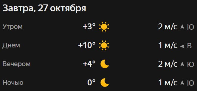 Прогноз погоды