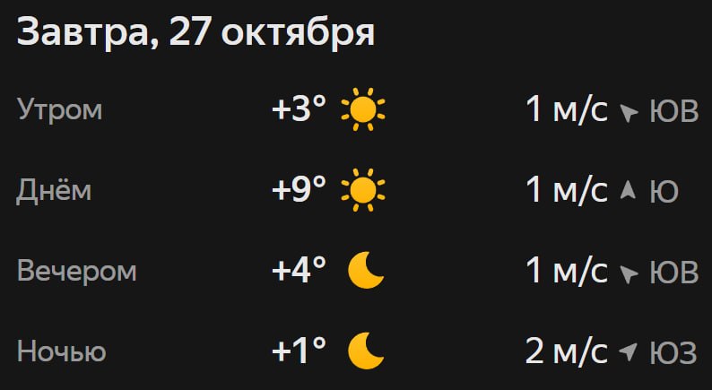 Прогноз погоды