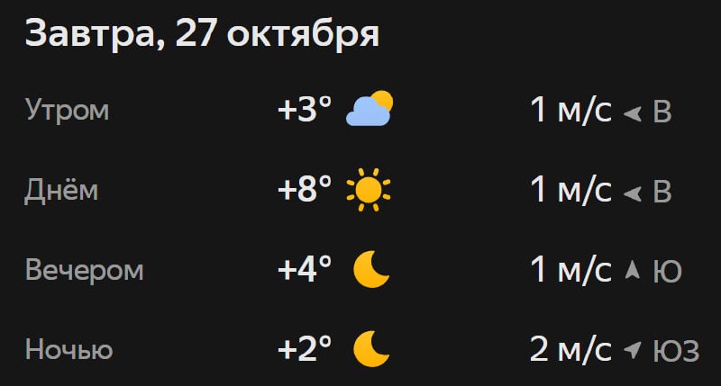 Прогноз погоды