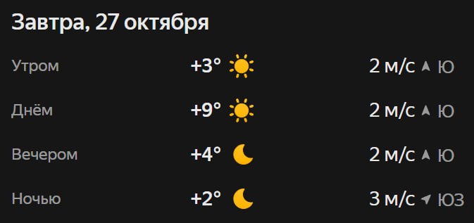 Прогноз погоды