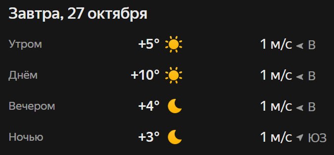 Прогноз погоды