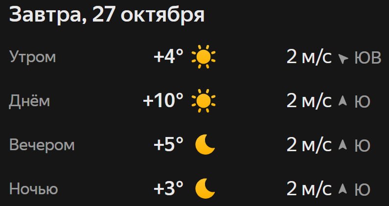Прогноз погоды