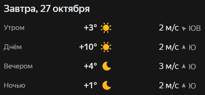 Прогноз погоды