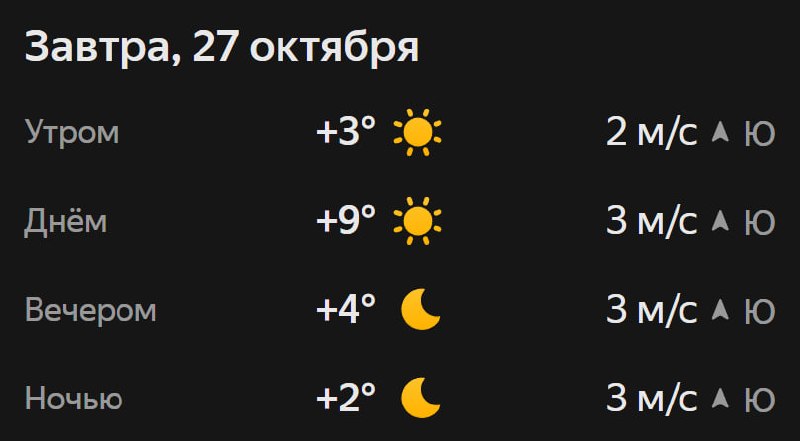 Прогноз погоды