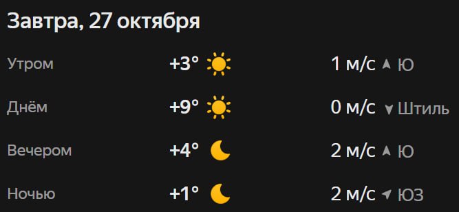 Прогноз погоды
