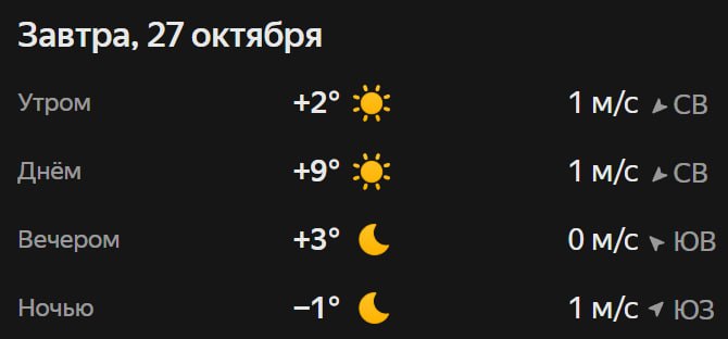 Прогноз погоды