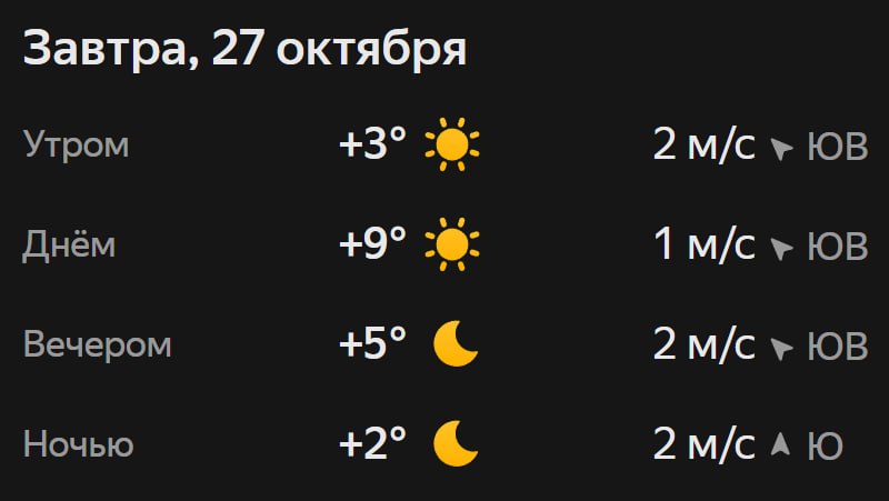 Прогноз погоды